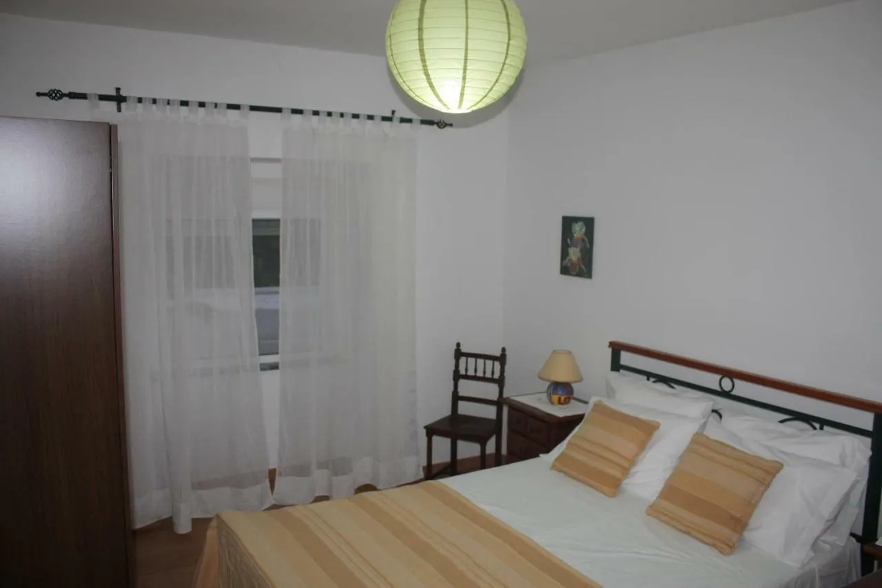 Quinta Teresinha Guest House Silves Portugal
